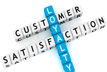 Customer Retention & Revenue Maximization for the Modern Banking Corporation