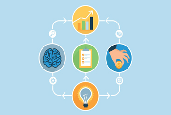 Top 10 Priorities of Anti-Fraud Banking Executives