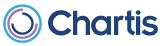 Clari5 Positioned Category Leader in Chartis Research RiskTech Quadrant® for FRAML Solutions, 2023